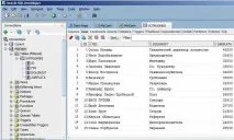Oracle - MS SQL Server Oracle