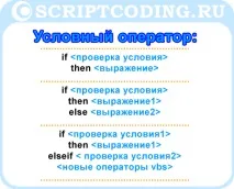 Оператори VBS якщо