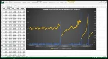 Саморобний датчик імпульсів газового або водяного лічильника - Режимник водяного