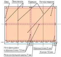 Вважаємо смуги видання