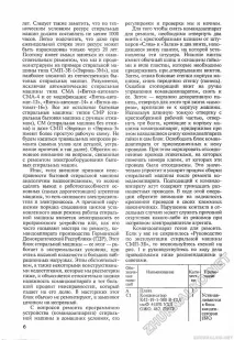 Зроби Сам (Знання) 2001-04, сторінка 8 знання