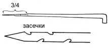 Основи техніки валяння основи