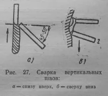 хоризонтални