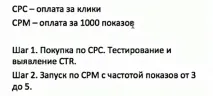 успішної