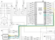 Перша серйозна несправність Частина II Виїжджаємо своїм ходом серйозна