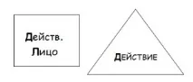 Passive Voice або пасивна застава в англійській мові англійській