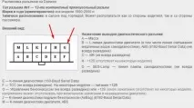 Чому паливний насос не качає бензин у форсунки, Ланос (вирішено) - 5 відповідей чому