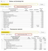 Практичний приклад автоматизації виробництва у 1С УНФ приклад