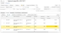 Практичний приклад автоматизації виробництва у 1С УНФ практичний