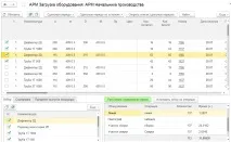 Практичний приклад автоматизації виробництва у 1С УНФ приклад
