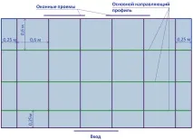 Стелі з гіпсокартону на кухні - найкращі варіанти та монтажу кухні