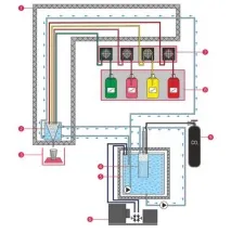 газованої