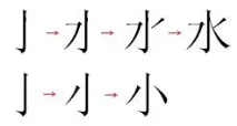лексика