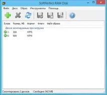 Програма SoftPerfect – інструмент для створення віртуальних дисків в оперативній пам’яті, Білі програма