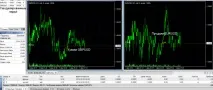 Програма Forex Tester – надійний помічник при оцінці ручнихстратегій Forex (Форекс) портал для forex