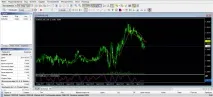 Програма Forex Tester – надійний помічник при оцінці ручнихстратегій Forex (Форекс) портал для tester