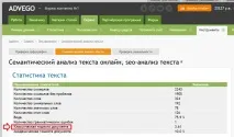 Перевірити нудоту тексту в Адвего - 2 правила нудоту