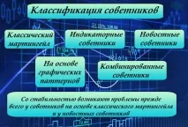 Стабільний радник форекс – основні критерії відбору Forex (Форекс) портал для трейдерів стабільний