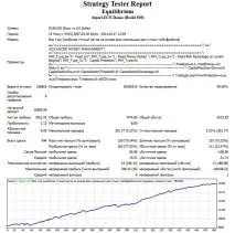 Стабільний радник форекс – основні критерії відбору Forex (Форекс) портал для трейдерів радник