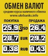 Сім міфів про Велику Вітчизняну війну - Newzz - актуальні українські новини з мережі актуальні