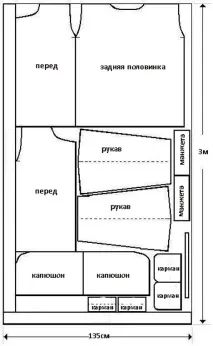 Шиємо самі форма пальта пальта