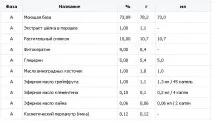 силікон