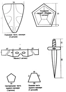 кройки