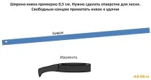 Риба Ротан ротана