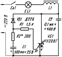 hamradio