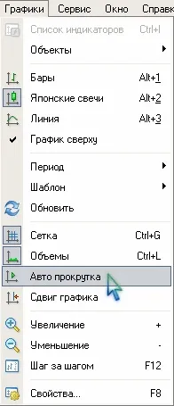 metatrader