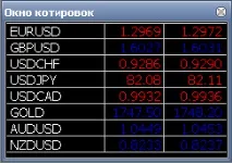 metatrader
