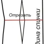 вечірні