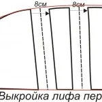 вечірні
