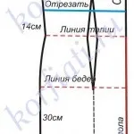 пишних