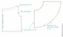 Шиємо красиву літню сукню красиву