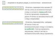 Шапка з помпоном спицями для всієї родини у фото та відео уроках шапка