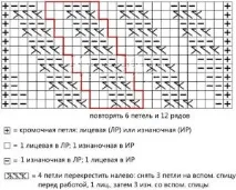 Шапка з помпоном спицями для всієї родини у фото та відео уроках родини