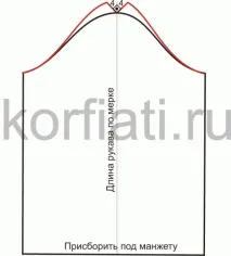 Шифонова сукня форма від ШКОЛИ Шиття Анастасії Корфіаті сукня