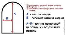 КАЗКОВИЙ БУДИНОК-ГРІЛКА НА ЧАЙНИК! ДЕТАЛЬНИЙ МАЙСТЕР-КЛАС! будинок-грілка