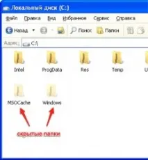 Приховані папки файли