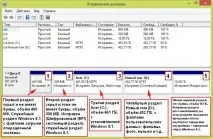 Створення резервної копії жорсткого диска з Windows 8 жорсткого