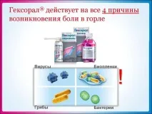 Спрей Гексорал при вагітності інструкція із застосування, 1, 2 та 3 триместр гексорал