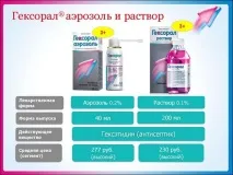 Спрей Гексорал при вагітності інструкція із застосування, 1, 2 та 3 триместр вагітності