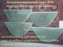 Шторна термінологія, ШТОРИ, ЛАМБРЕКЕНИ, ДОМАШНІЙ ТЕКСТИЛЬ СВОЇМИ РУКАМИ ламбрекени