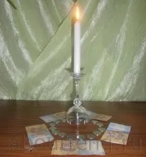 Сила вогню вогню