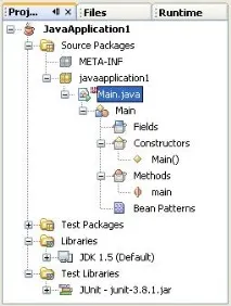 Структура проекту NetBeans структура