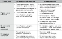 чашка