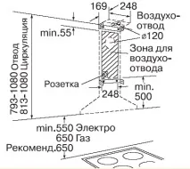 Установка кухонної витяжки монтаж та кріплення своїми руками кухонної