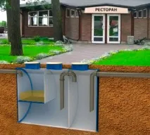 жировловлювачів