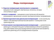 поляризації